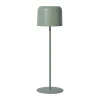 Giles Lampe