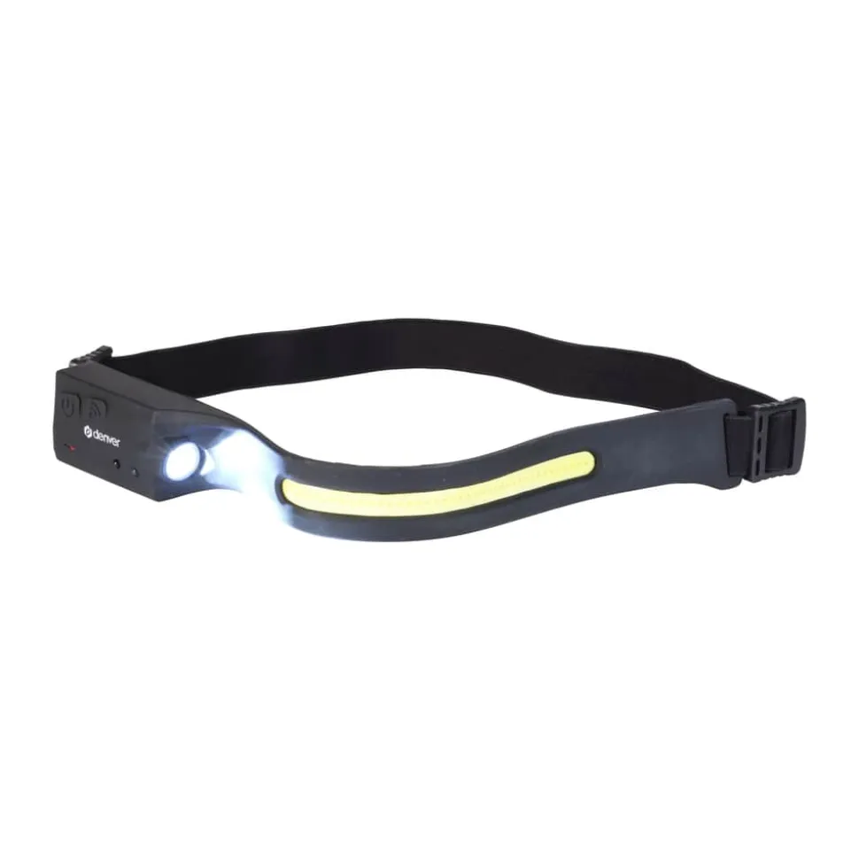 Led Pandelampe