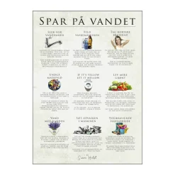 plakat - Spar på vandet